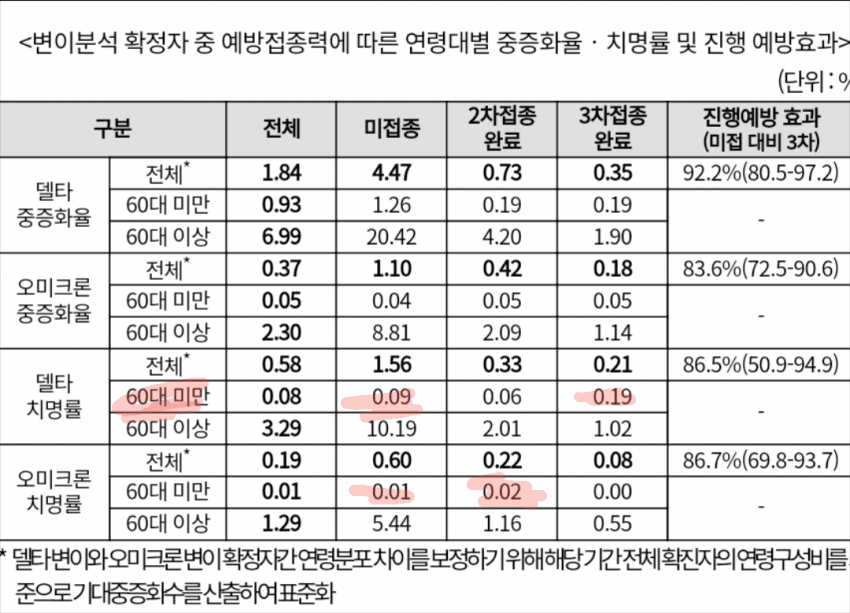 0ebcc032f0c03ded51ed86e7449c746e58646b65e4adc05f2872f911469a81f7f77d1c1fd957a1d61496fb7cbc4e0d