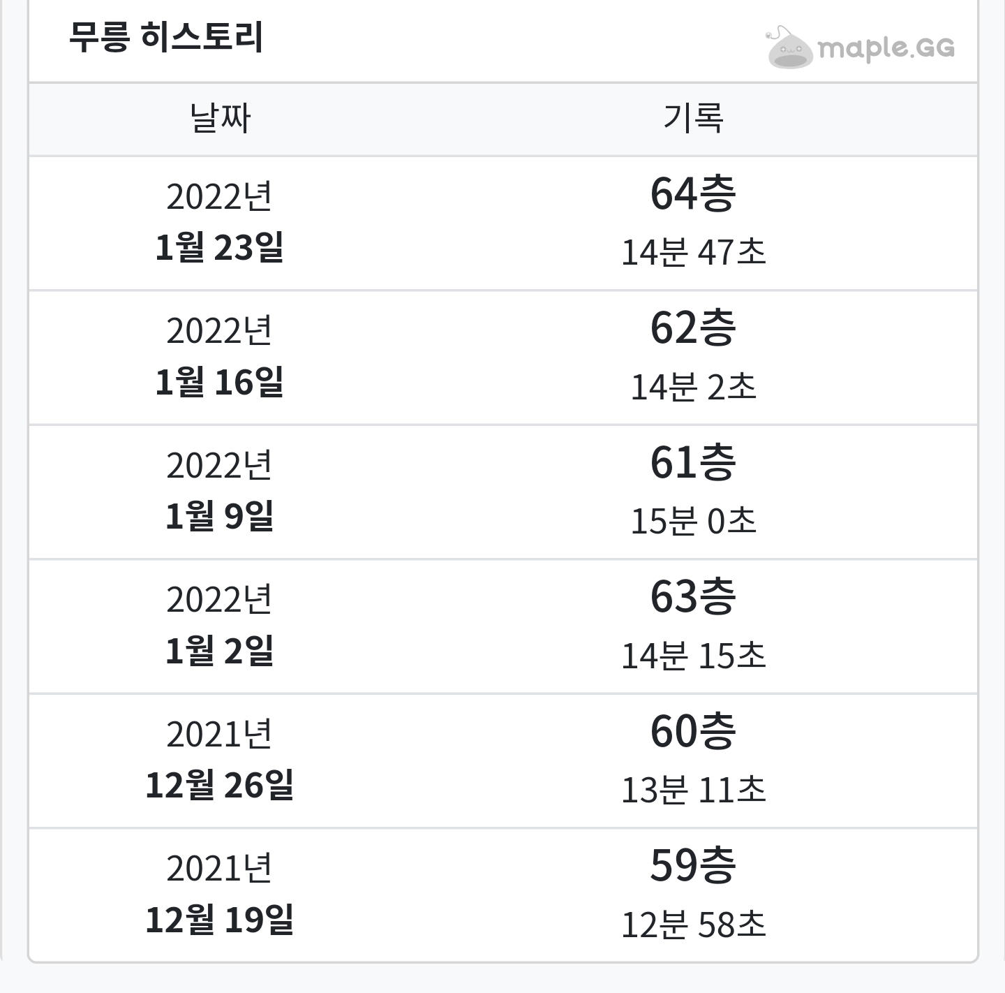 1ebec223e0dc2bae61abe9e74683766d1b1561bef7060e582dde93735d7b65f32258cd71e50099c47f3dad0f3771d1378215a26c835a4d82ed9d24