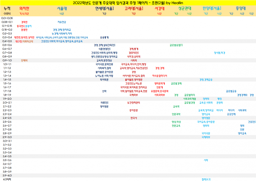 7ceb8473bd836af439ea83e5449f34338e7842b1a0d934f77b0b567a45