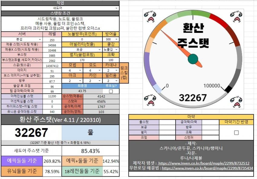 7ceb8471b0816cf33aee82e7469f2e2d5c0e68b97dd3beec7dfd5a2f18