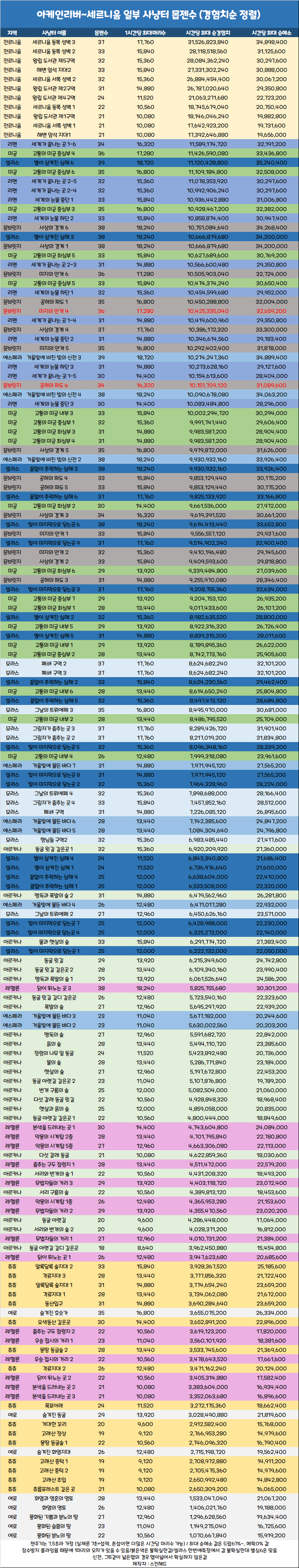 0e9c8505b6f41af2239e81e1429c7065feb42ffa5885ea218c760c7045e94960d9e2fbc05b61c5568ca400342b44a68211c10cd6