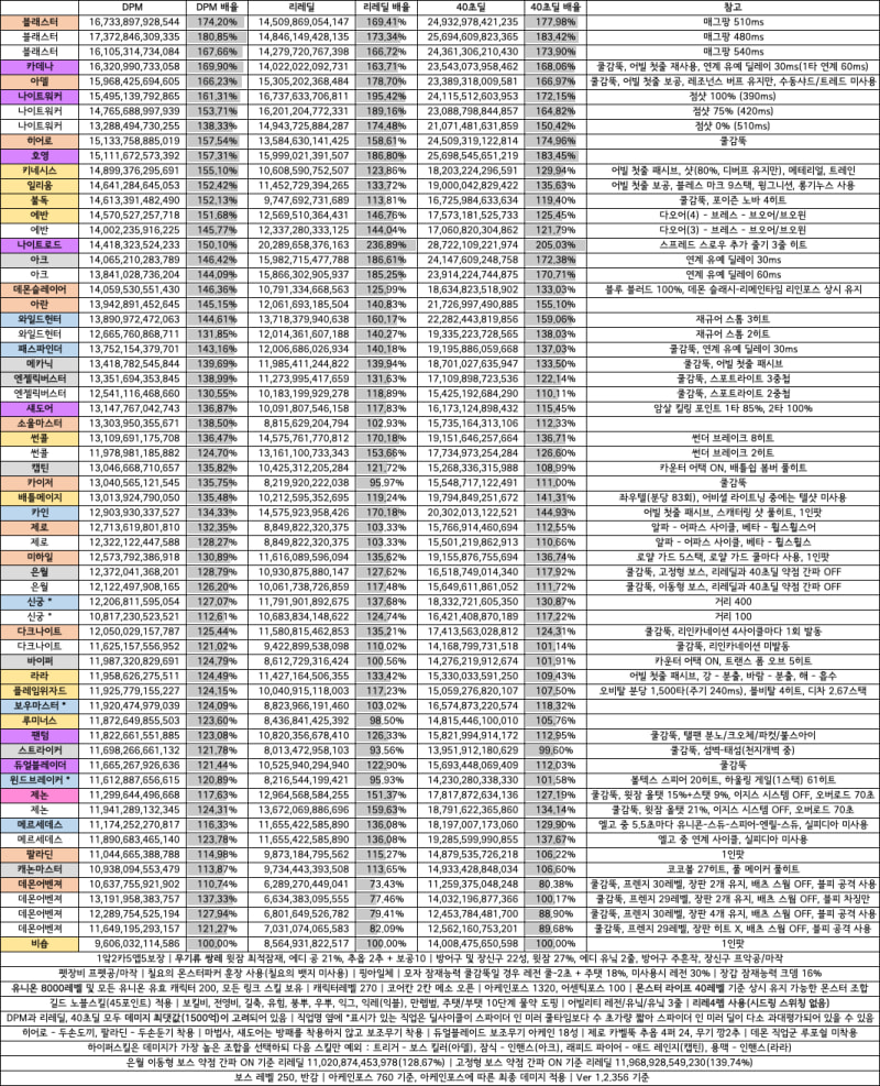 06bcdb27eae639aa6580e6bd19c52b026773e5f802fe32990554478f8e24009968ceefed581735cc7932270728f6c4f329986b