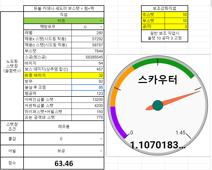 7ceb8477bc8b6cf036e787e0469f3433c7aabaad50119f5d8dc91656