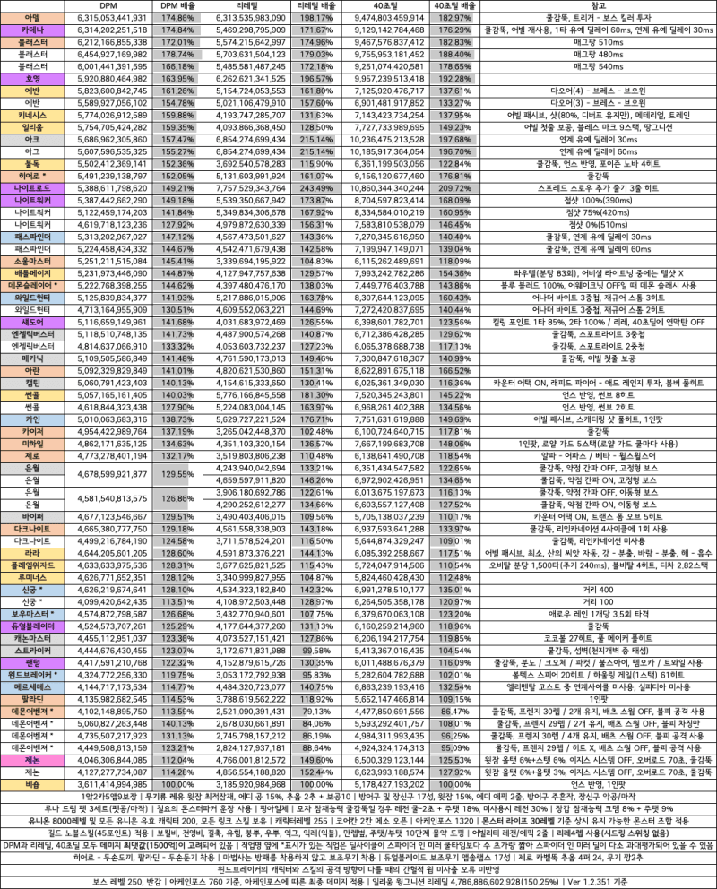 74e4d27fbd8160ff3cef8fe11484276b2781d2c12c209923f62b45de1b2b115a0ea118b7e416e9206b9b22f3b5b8e84542270b