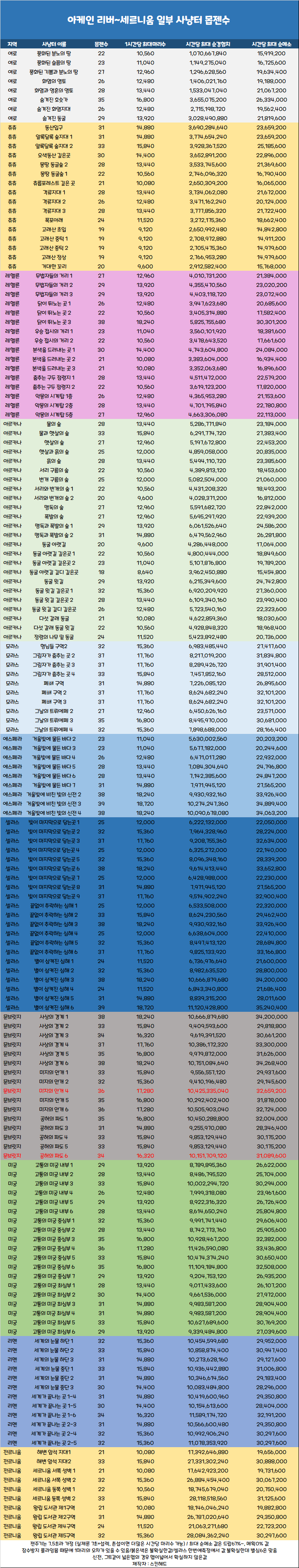 20b49474b48732bf6af284e54483746cba023c62c6fcd11bc14803b9c866dd8433b74501504b769c2f5ab91012