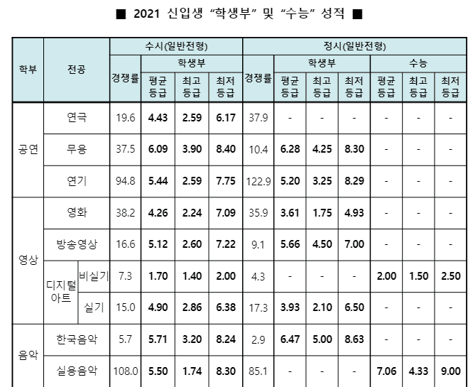 7fed82776936c42a96575d59f65dcffd2c2c473f2926018ddfc0e995f61f90259ac43d8a502d22cb4a574160afa95fcef7a394237decc05427284fb70e