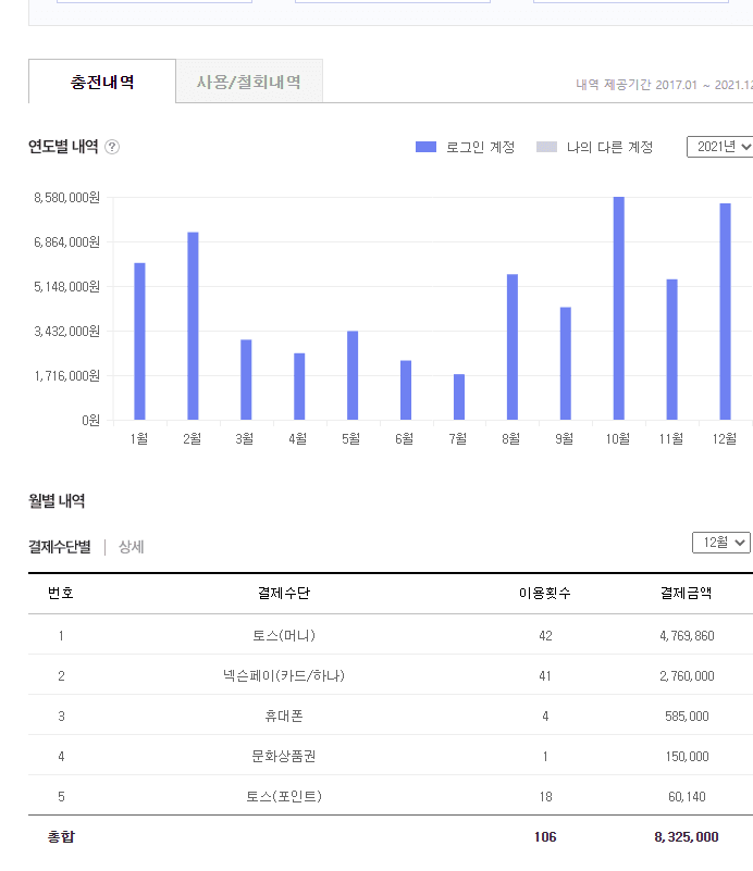 7ceb8476b38760f53bee83ed459f3433b4d1dbd7a6e42e995102b27f