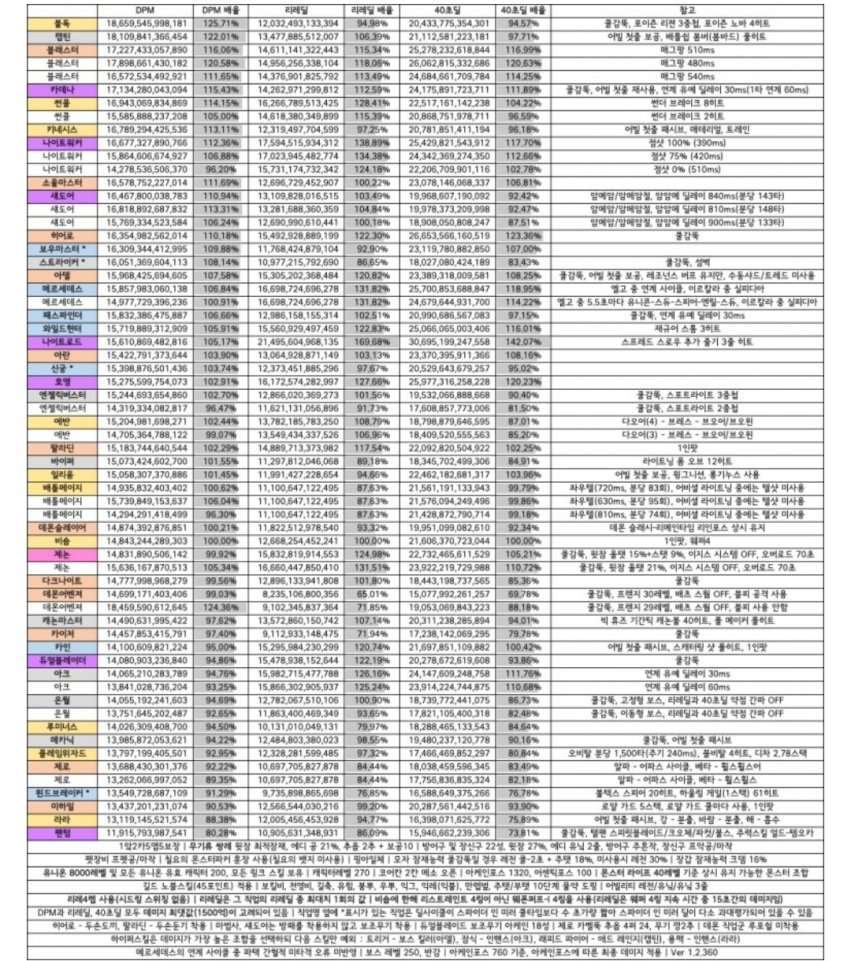 1ebec223e0dc2bae61abe9e74683766d1b1665bef70d085929da93735d7b65f3484b08cd53ac66e0b7ea7544fbc63d89d6ec67cc60d3be7ddc0f0c