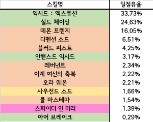 06bcdb27eae639aa6580e6bd19c52b026773e5f802ff37990553478d8924029d99becb77d7926230cf1bf9c96703d7fc31ac