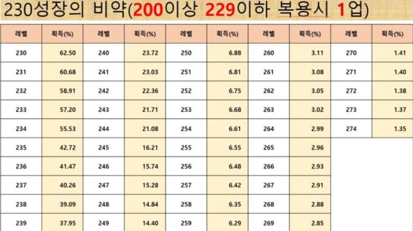 1ebec223e0dc2bae61abe9e74683766d1b166cbef60909582bd39363546479ebe3cf34e9e1b32228aaae726540fe122615