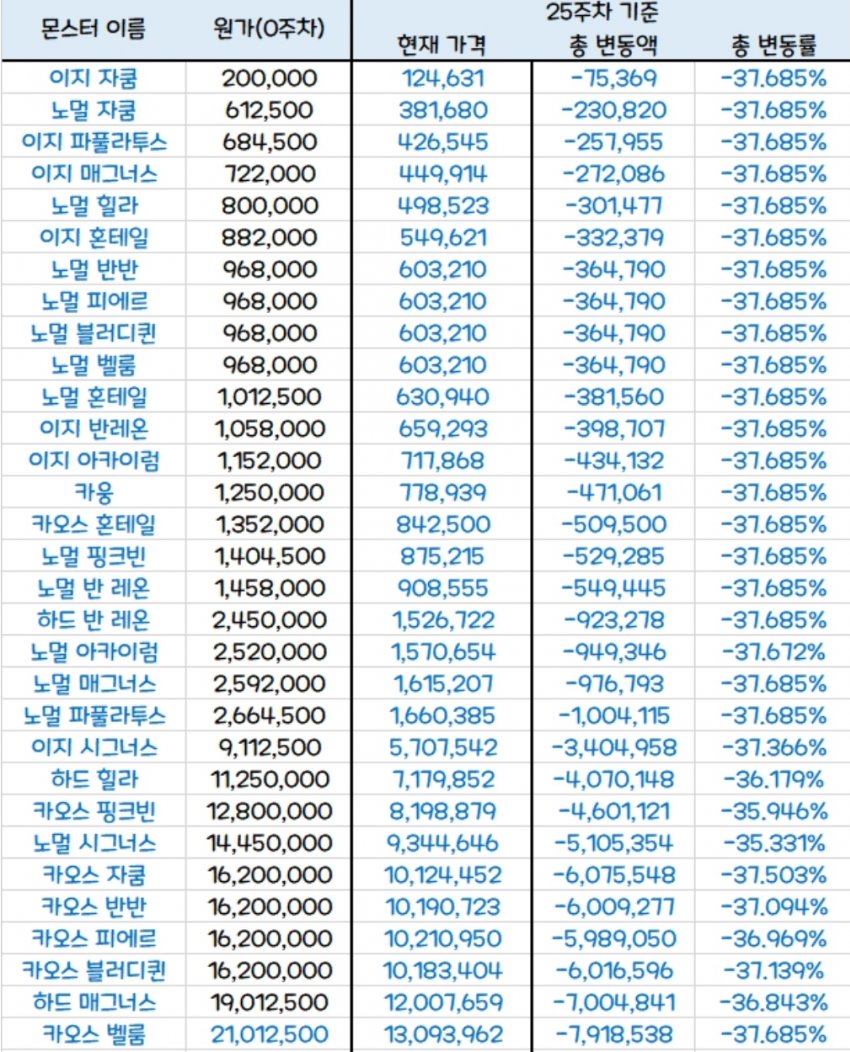 1ebec223e0dc2bae61abe9e74683766d1b1767bef60f0d522cdc936e7d4053d4e1ac8572325335796c3723c5a8977dae