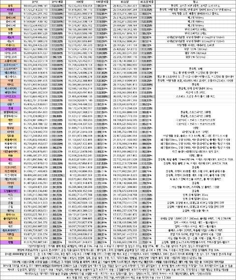 3fb8c32fffd711ab6fb8d38a46dc252d966c154ab7f497d6c47c71f0e17c1b77b417997e27106dbfb01d23416db45eba6f0a0641ad60668eedf64a277435ef