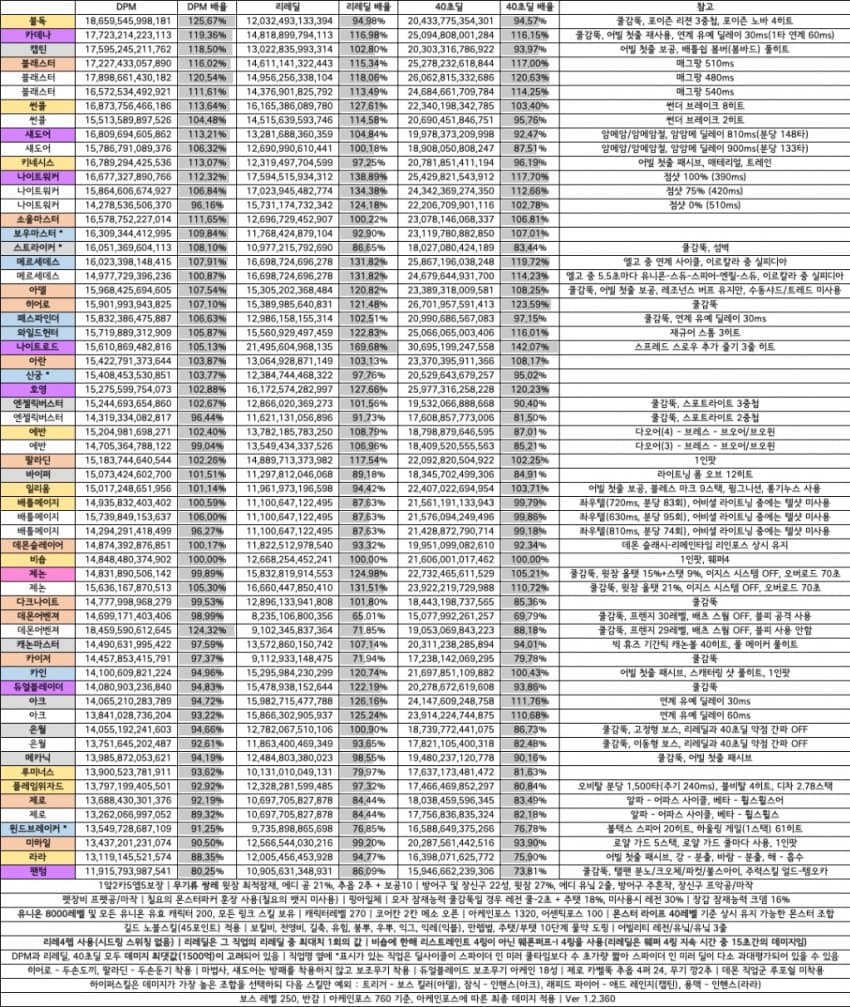 3fb8c32fffd711ab6fb8d38a46dc252d966c154ab7f497d6c47c71f0e17c1b77b417997e27106dbbb31f28416db45eba3d40c08a9da149d379df9387c4892a