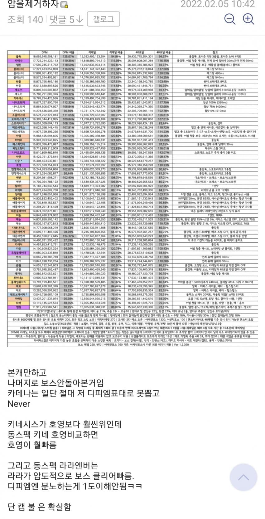 1ebec223e0dc2bae61abe9e74683766d1b1761bef7060c5429d2e24a4c7156d89fe51a0ecf4c57af4370