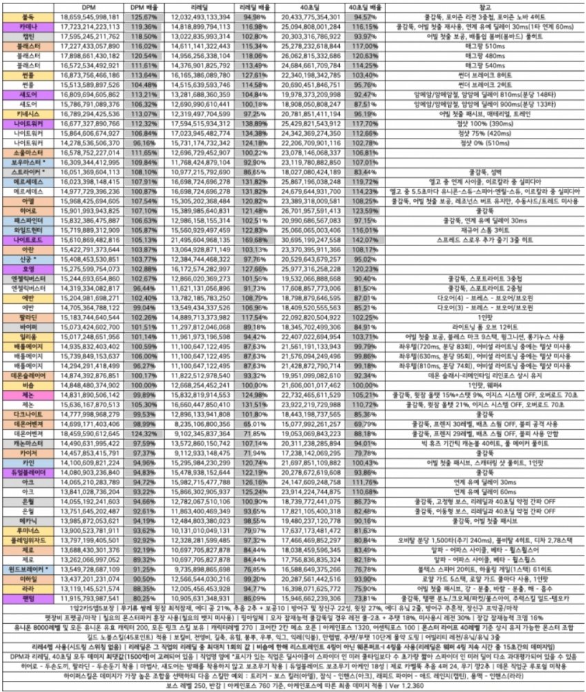 1ebec223e0dc2bae61abe9e74683766d1b1761bef60709532ad2936e7d4053d4ad235630602ab560222803f265bb55aa