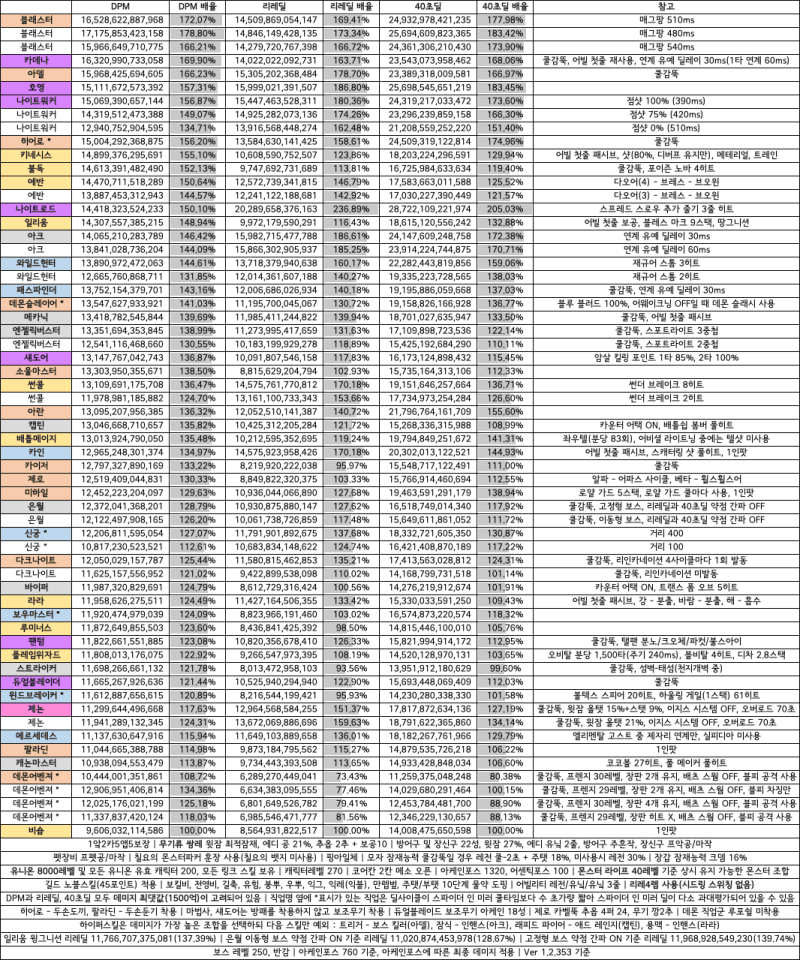 20bcc02ae0c12ca97ca6e9bb13c6696f68fd57f34780fe4cd4948c21e781bfbeb6cdeb45ce9c1d5184c5a2b1430974ebbc37