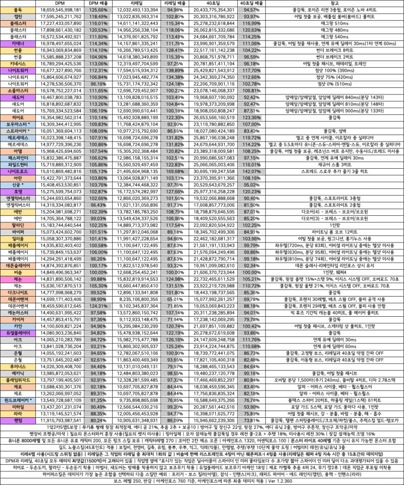 0be4f100b6806ef723e785ed409c7065226f950c5ac5f717981b9d2f450426a2b8b8cf863cd38c1a3cdf0fb84eacd1b240d5ba70