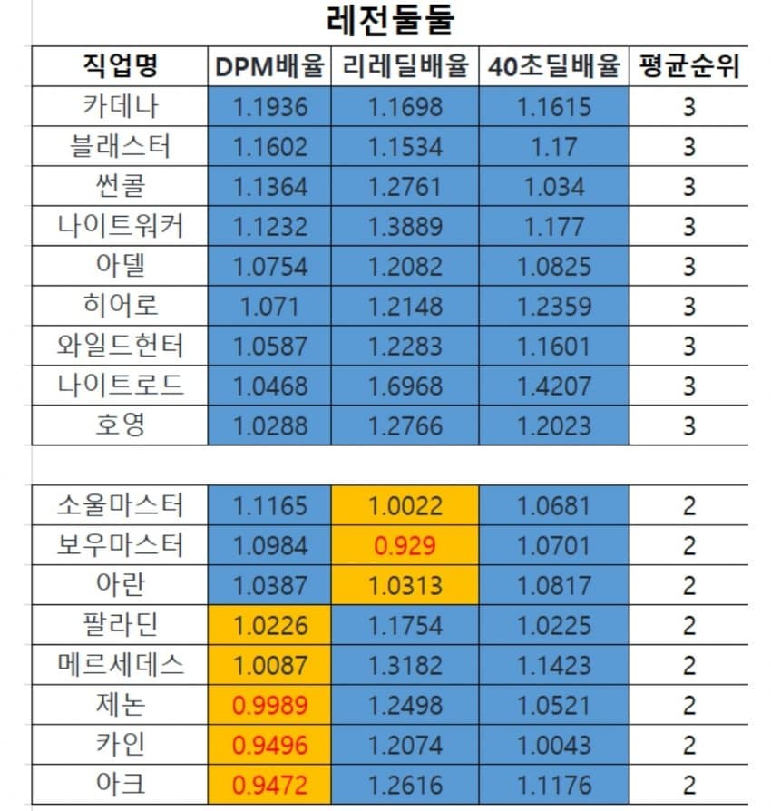 1ebec223e0dc2bae61abe9e74683766d1b1763bef6090c522dde93735d7b65f3bf21230a8cc2ee7edf030dca8aa62032ccd9d8be386635bb6aa6