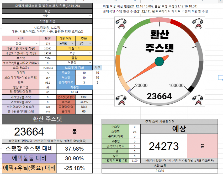 7ceb8472b78360f439e683e2409f3433e7f864fbc24adcbdf72e6aa15c