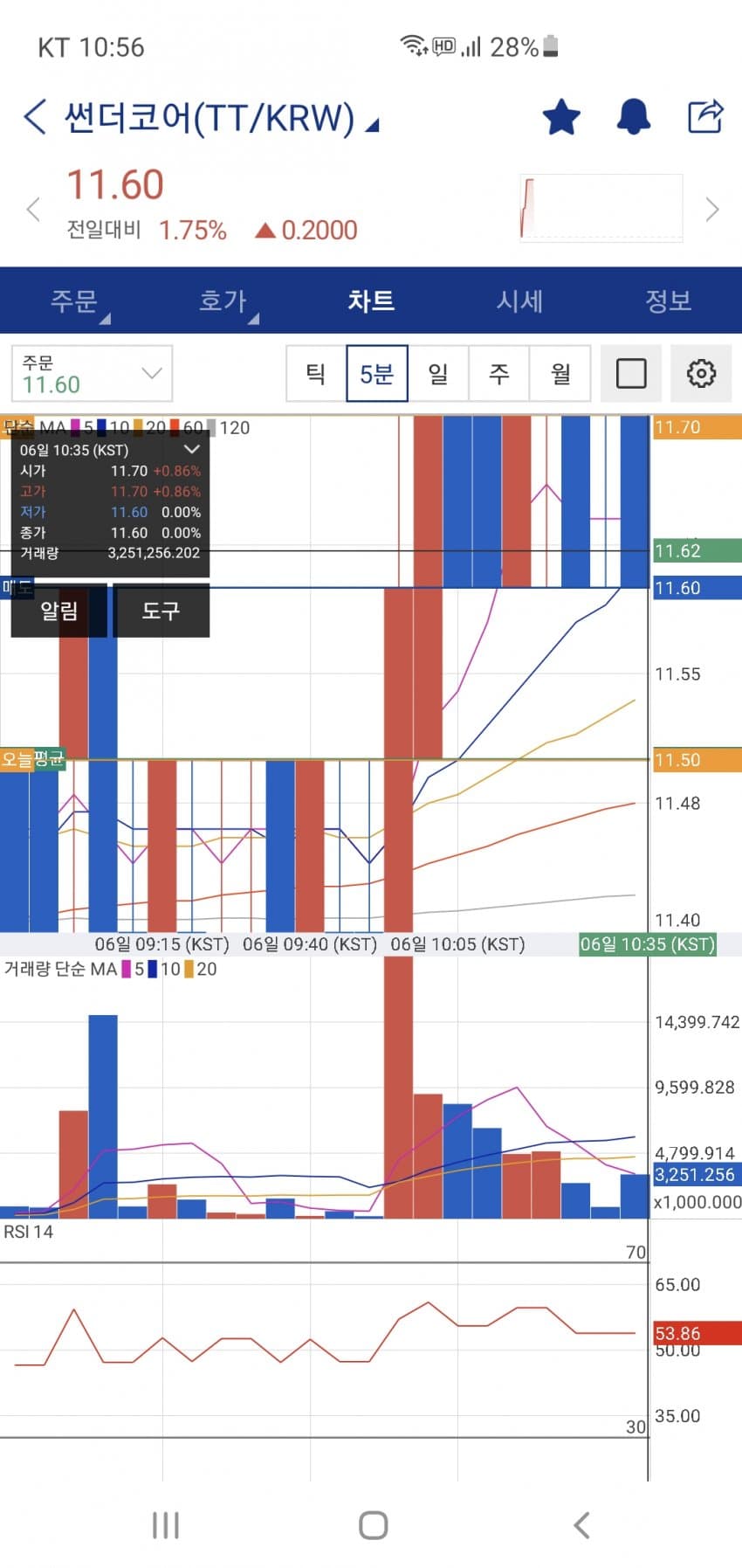 1ebec223e0dc2bae61abe9e74683766d1b1762bef70e08562dd8e24a4c7156d87cd7e04d7d2dc50f856d