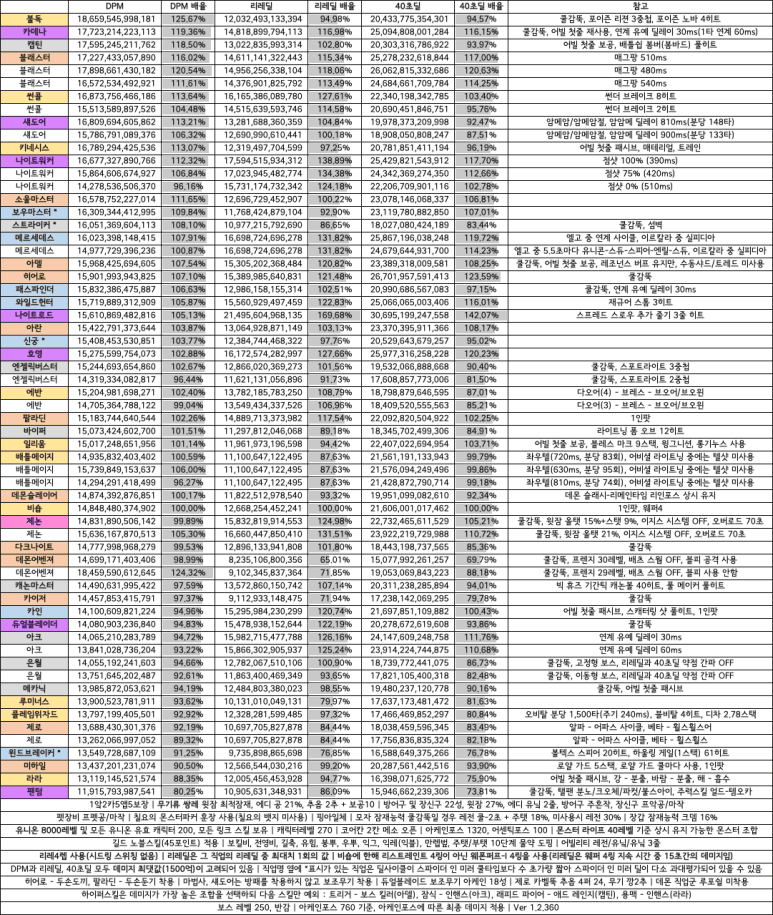 7ceb8472b5826dff39ee86e3469f3433b3e4b0d0f7569d3921048cc254