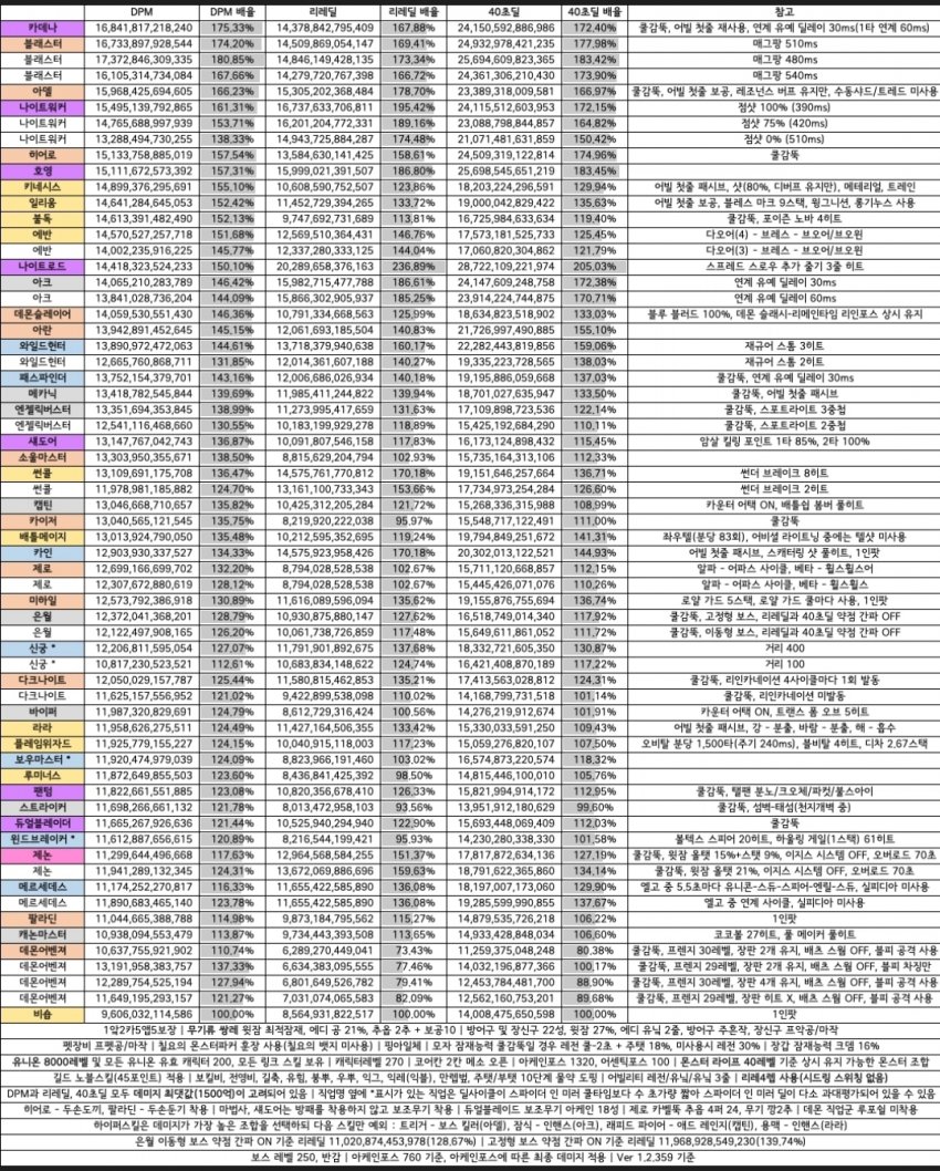 1ebec223e0dc2bae61abe9e74683766d1b1763bef70e08572bdf936e7d4053d46307b684357bb47c28d483ee51fb8d56