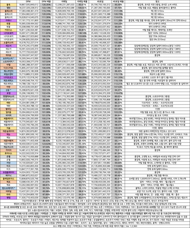 24b3c623ebed3ca979b1daba17d51b6f2aab46711479d95f7ae06432cfe7e25e6dd9c1867fbc41b217f3324b4e03d6