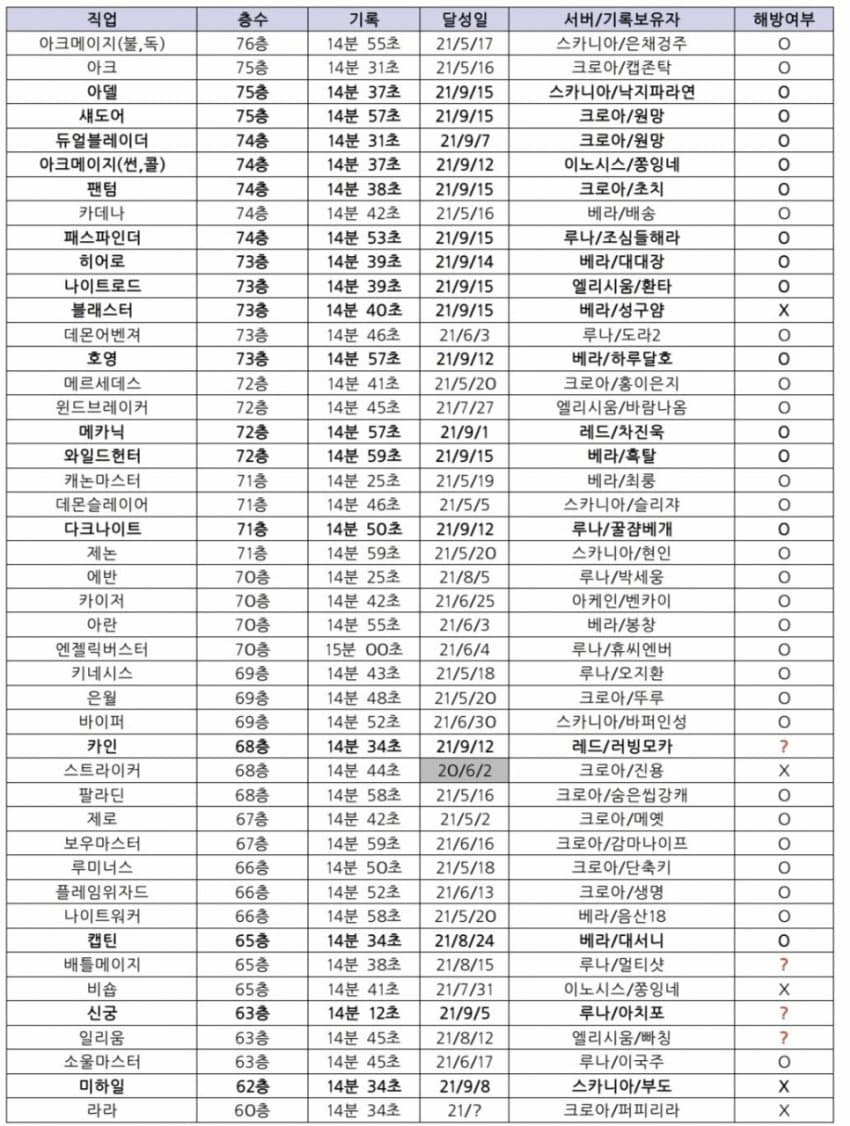 7ceb8377b2866ef338e88fe2469f2e2d2092497fcb45ffb69a56bc9ac1