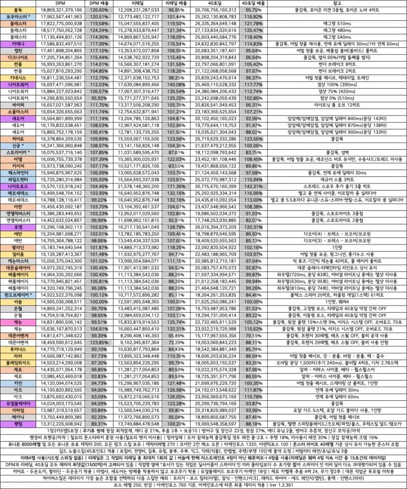 7feb867ec08a6a8223ef87e2449c706c01fd0dca21b8cc4195a283c6125bd71ce2b76cf2d816d88f3b7deb60bc4c3b062a953394