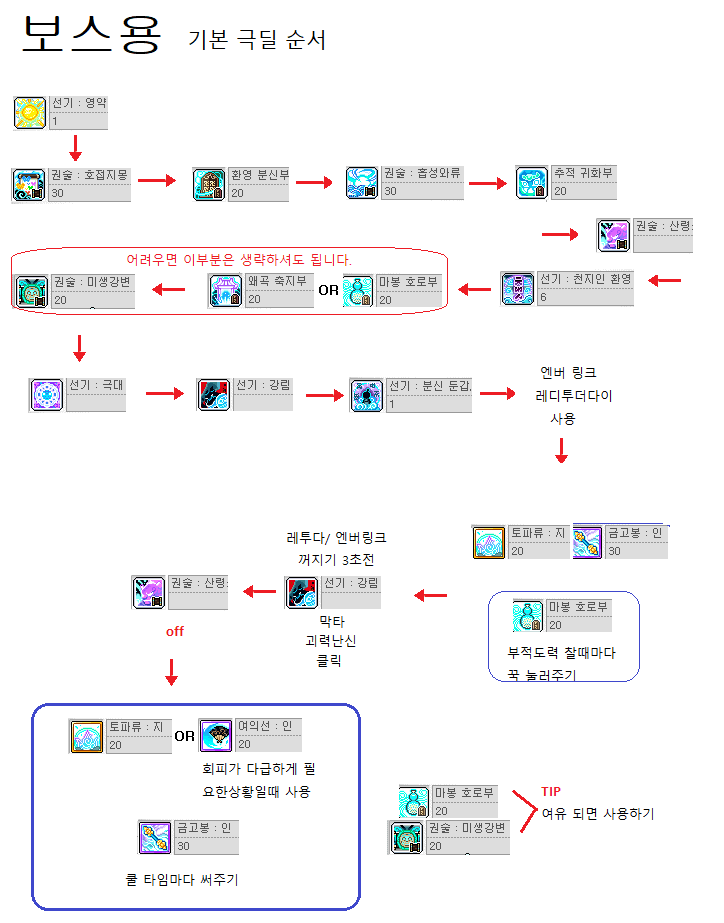 7ceb8474b08460f736ee98a518d6040378ae0c460d5360aa92