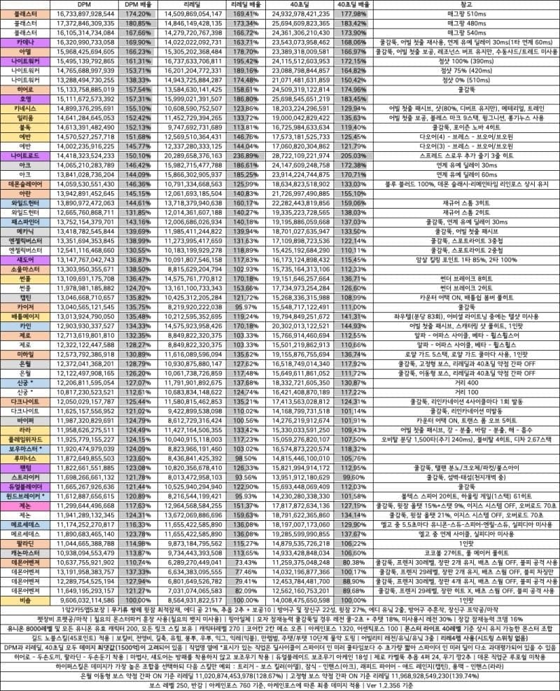 7be98070c0f31df7239e80e4479c701bc98eea160a96ea7c8e88cf872ac3fff5633ef7c9e76e3fd9cb1f434e12883db653ac979e