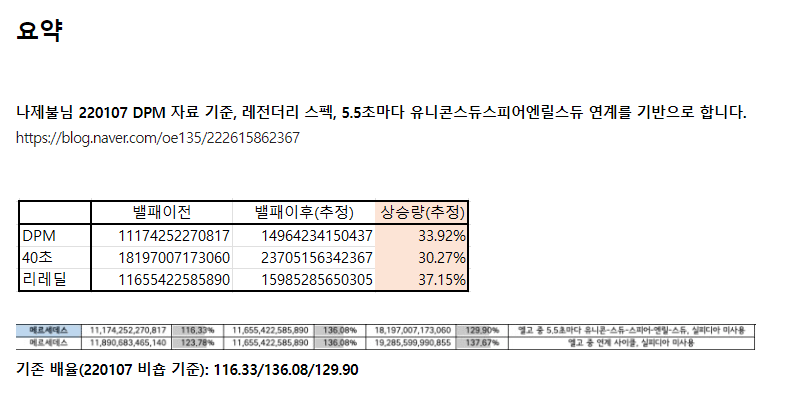 7dec8573c0816eff23eb8291479c70652b7d4b6ada20ba9b1411a8540dbb8d7a63a01750b8bfd80a22475290462ed16cf8de32