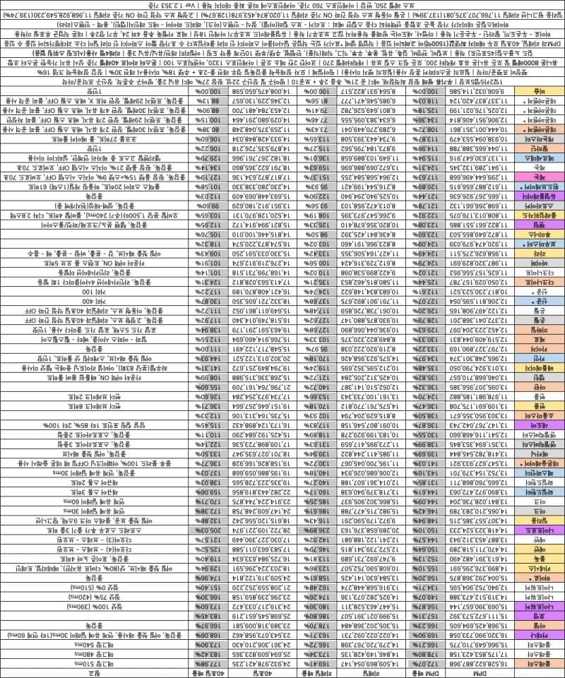 799e8003c6801df323ed80e6449c701b5cbc0d0fb7ec6372be6ec82dcab1a1cb696f692e83fd2f53658d9869149f0952534ed125