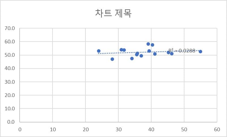 3db5df32eaed6af63ceb9be5429c776d7cd4970bd520f6e007032caa11e6f454c92dea2c553b51ed