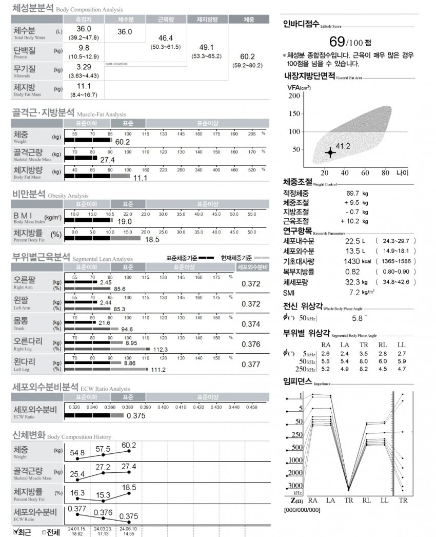 1ebec223e0dc2bae61abe9e74683706d2ca34883d3d7cbb6b7c5b52d5702bfa0f746aae62fa3115c3083