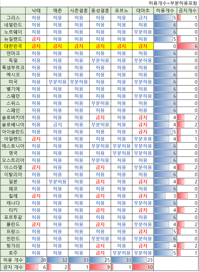 viewimage.php?id=21b2c332e4c033&no=24b0d769e1d32ca73cec82fa11d02831da48f5f7e7e334e6e7e5eac8fbde62f2077481b307d232b636e995a593b238bb1c89c5e60dd29fb0b88651ba2d592bc7f63530