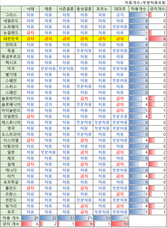 viewimage.php?id=21b2c332e4c033&no=24b0d769e1d32ca73cec84fa11d028316f6e59db3d00f81430124d7065e796561a33c097000d27ddc845ff131ba22ef1afdb469b7b8f5cb65ae94c80110383beffcebc8081f8b8fd06189253f1b093ec83d1caa227828f92581be3c16674b109790b28c80a