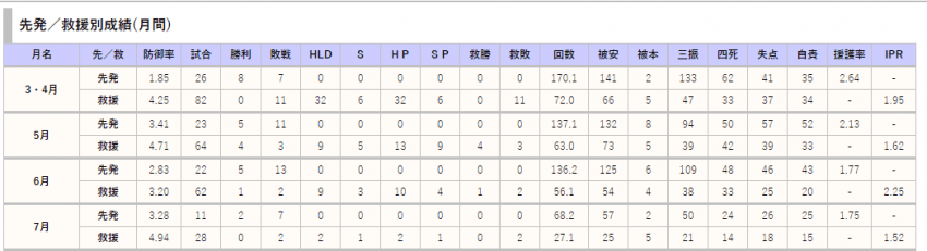 7fed8272a8826feb3fe996e4438a716deb62152c524deddd85d51b665178d427ba0f