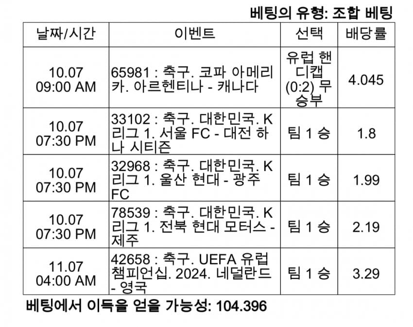 7b9ef204b6821a8323e781e7409c701fef17b7d22db4035c522b237c176517f60ec41fad15017ca7f9ce751e209a94df33e71797