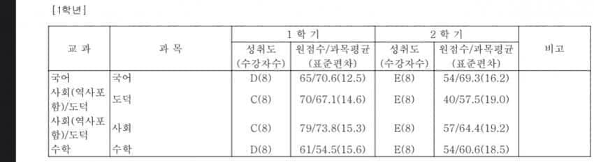 0e9ff176c6f46f8323ee8791329c7064f566402b09679244fdc8c1478c10e927e93952b76c6639dd19cd8f87b1cc70824c8474