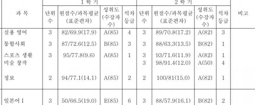 0fed8604b38a68f523e9f493349c706b4627d27d6f9e93c28c4057c024a69178c0dec9a1b74fb9126ef483edfb87fdf8927b88