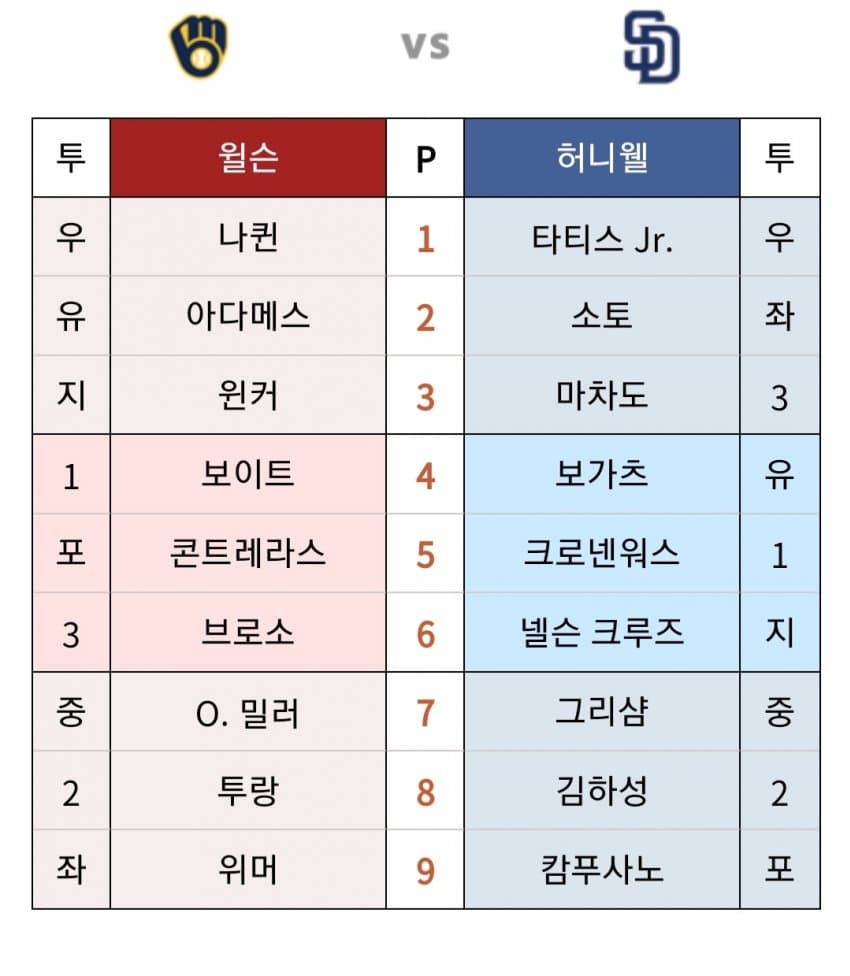 1ebec223e0dc2bae61abe9e74683776d35540e61f81e9d801f2ada22933e6db6f0bdf447e15d52a3c12df8e84e6dcd674c2c7038