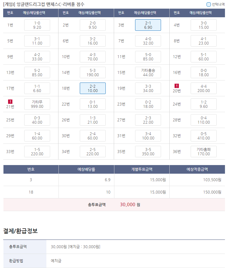 7fed8274a8836aeb3cee87ec4787776531408ef05496094c12812e307bac4b5c3b18f80ed175dd62c8eceaf7c33224