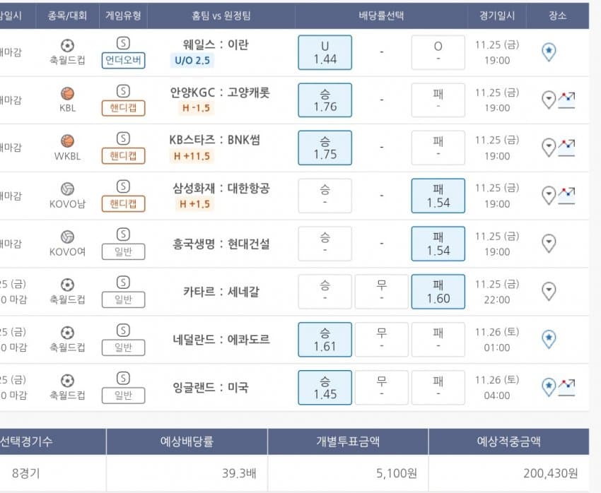 1ebec223e0dc2bae61abe9e74683766c7fe4cb88f5b15d2a2c8e6b0a24a516c1709d590e99d670d978064516a2378423fd0f