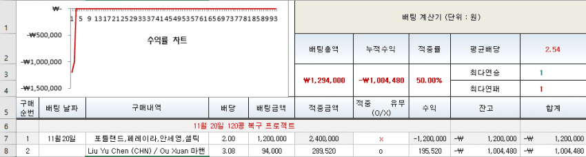 7cef80ad3607b273a23222519d10d8b1b162dec71795c73c126c9351e7c92f4da2f6d831a569cf