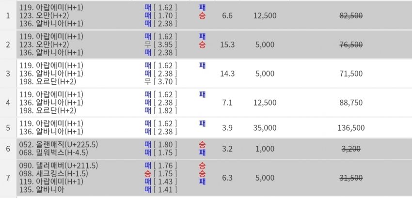 1ebec223e0dc2bae61abe9e74683766c7fe7c9faf7b758272a861a243bae26f744b4ec7902f1dcaf57c9