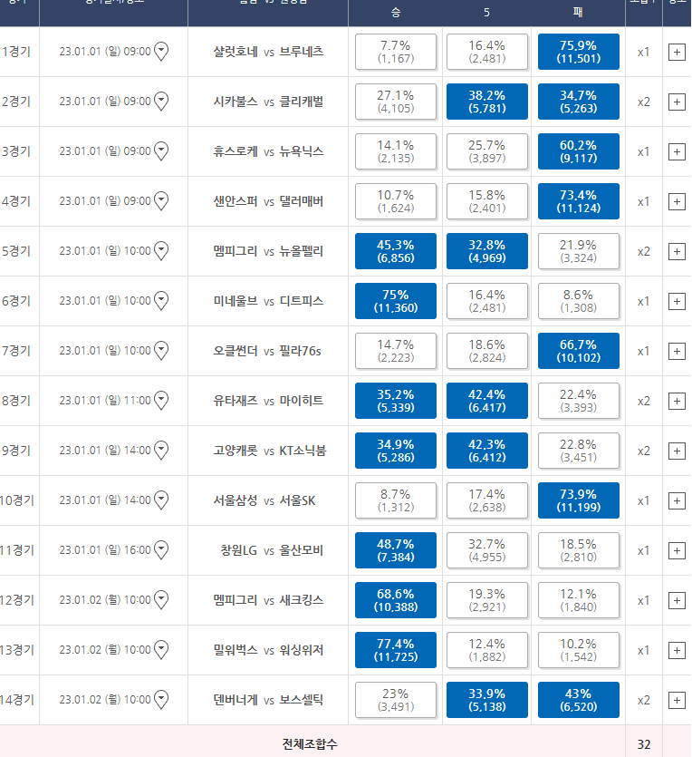 a15714ab041eb360be3335622983746f10c2856d61e5dbe846dc98e32f6ce6d57e5a80baab43125518ea38