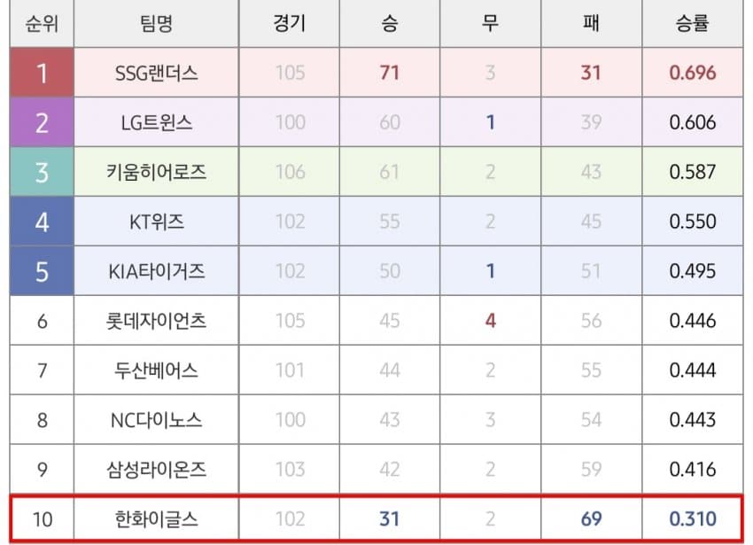 1ebec223e0dc2bae61abe9e74683766d111661bef70c095629dd936c754053d565571f9ee6c4c2a9dd0a140f1d6545ebd1e799dc