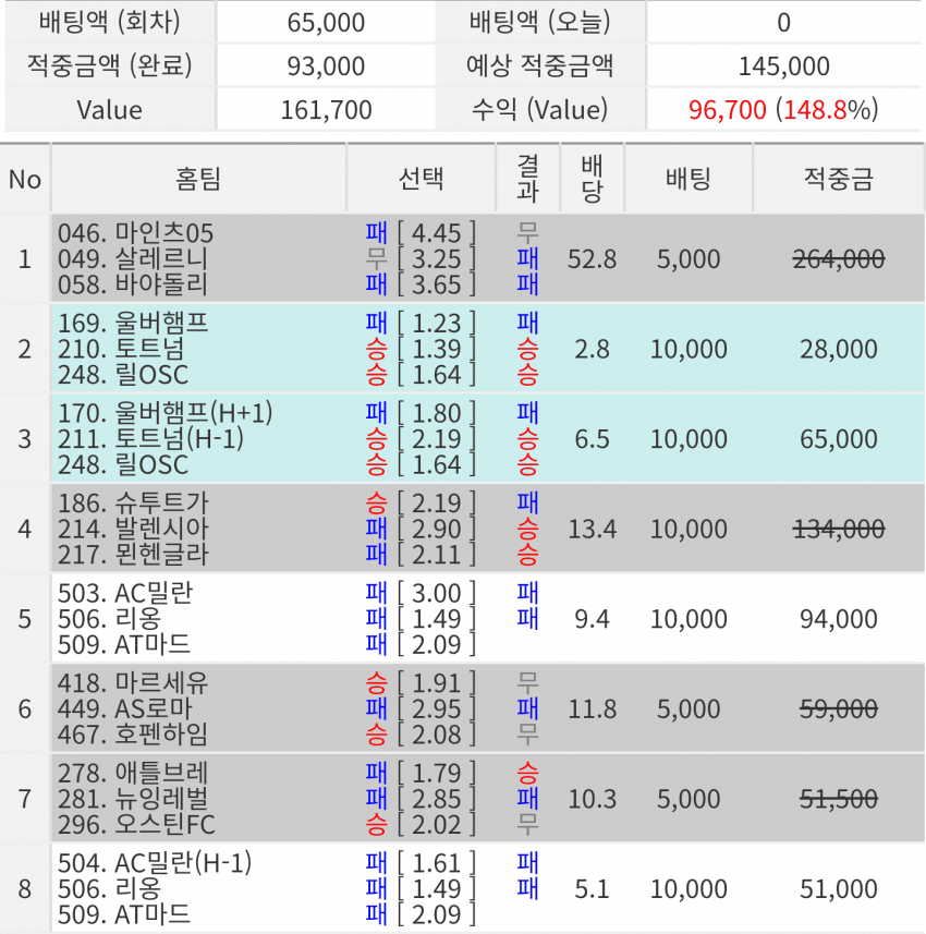 1ebec223e0dc2bae61abe9e74683766d10166dbef60b09532ad8e411153866e82c9c0907113a7451c5016b07bc