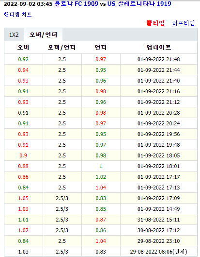 a66e0cad242eb3459eff5a5ed25dcfc10d80b3a1760552a594bb697e393d9283e62051301f8354b116cb8f72ecc1376835699c95d5aa